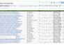 do web scraping for amazon, alibaba, flipkart product data extraction